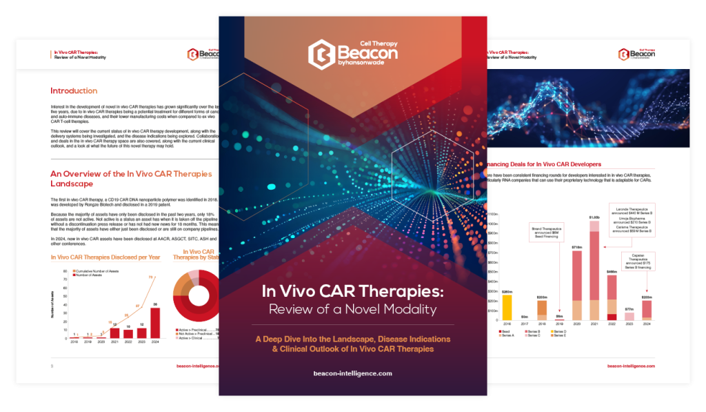 In Vivo CAR Therapies Review Image