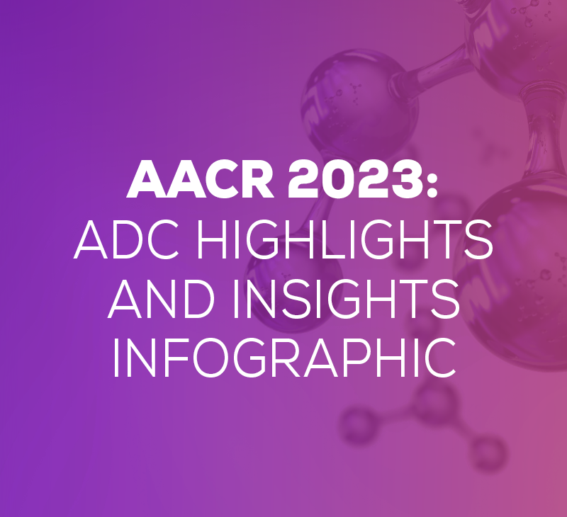AACR 2023 ADC Highlights and Insights