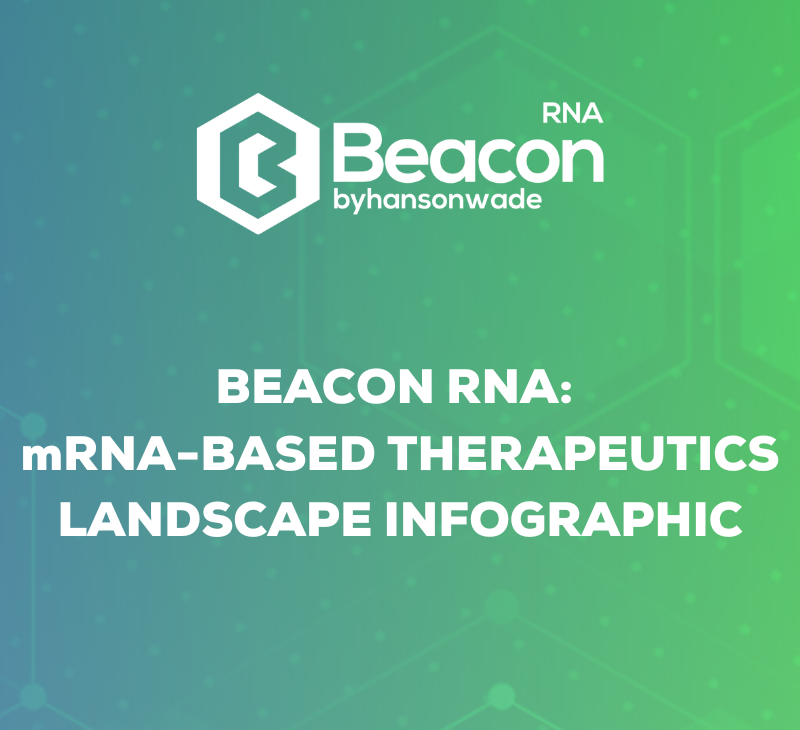 Beacon RNA: MRNA-Based Therapeutics Infographic